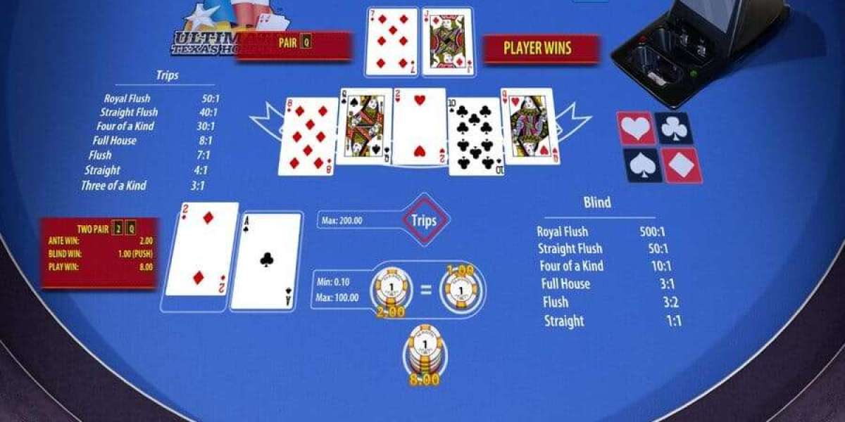 Mastering How to Play Online Casino