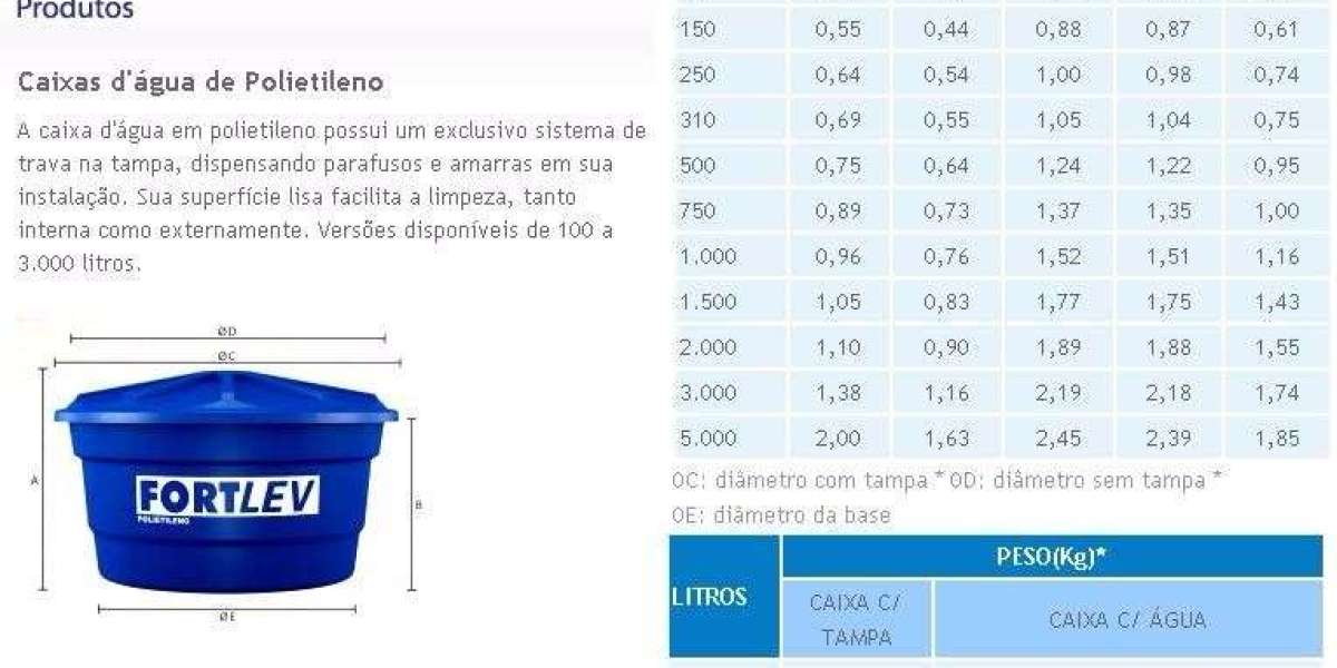 Hydraulic Reservoir Cylindrical Hydraulic Reservoir