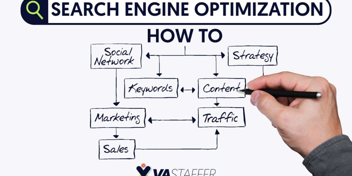 O Verdadeiro Custo da Consultoria SEO: O Que Esperar e Como Avaliar