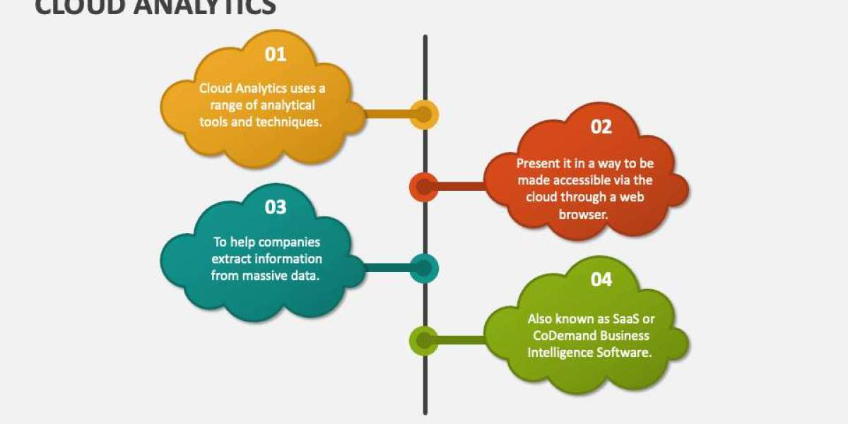 Unlocking the Power of Cloud Analytics for Modern Businesses