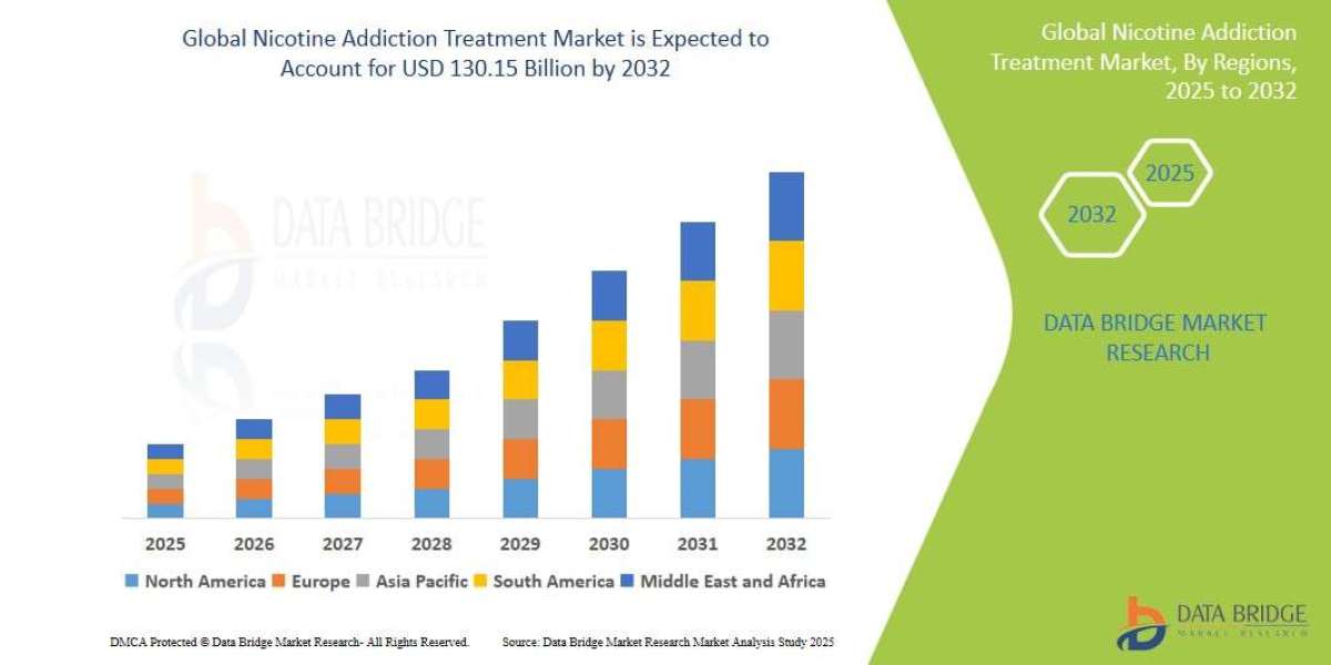 Can counseling help in nicotine addiction treatment?